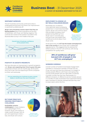 Canberra Business Chamber Q4 Report - Canberra Business Beat 2026
